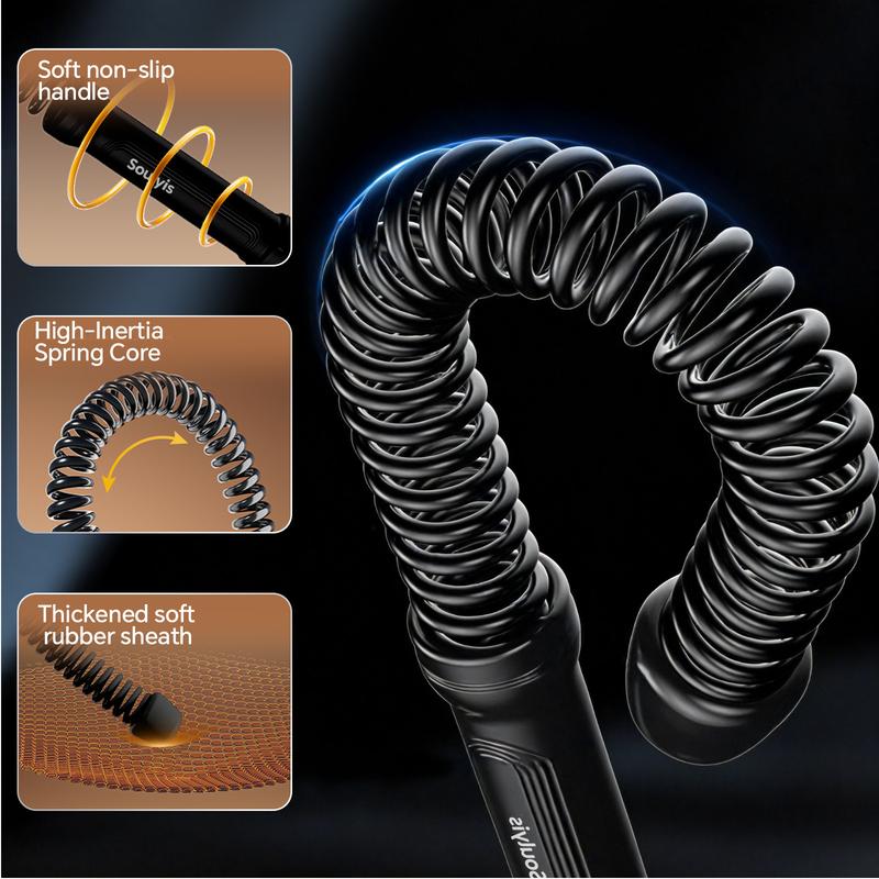 CORESYNC Resistance Bars