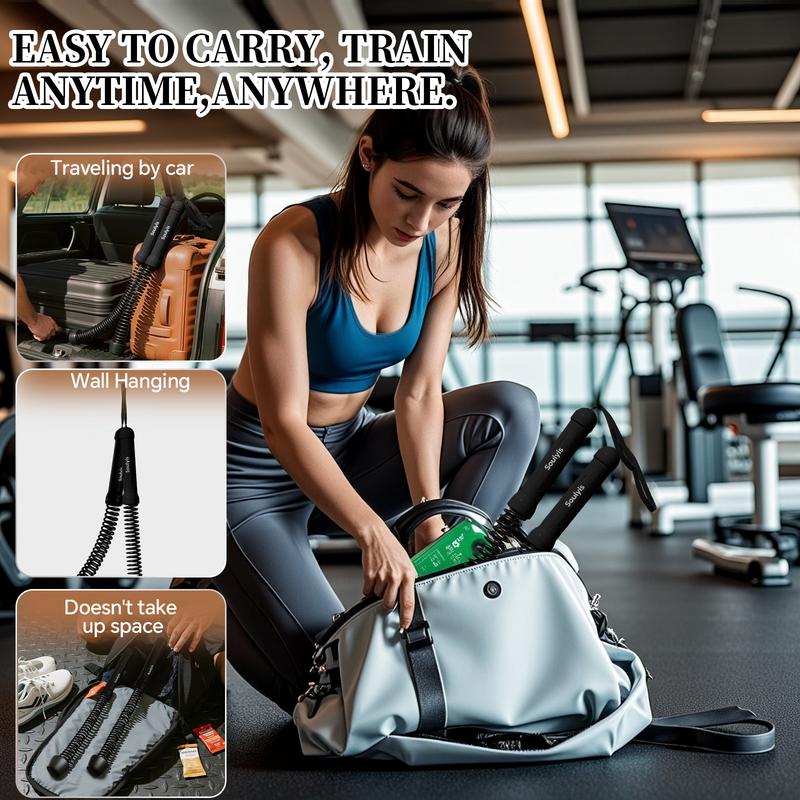 CORESYNC Resistance Bars