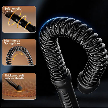 CORESYNC Resistance Bars
